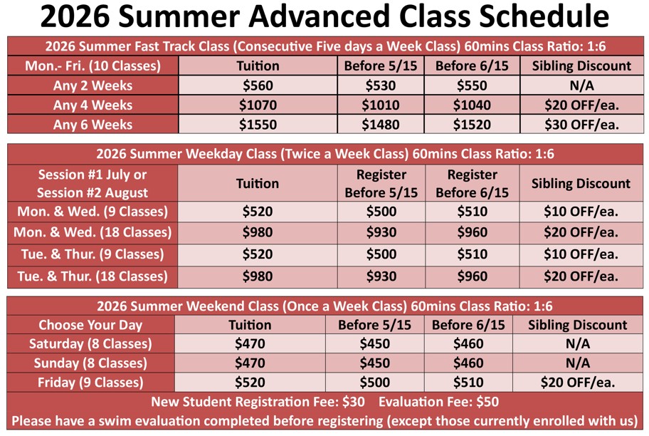 5.15 advance class.docx