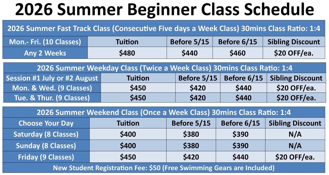 5.15 beginner class.docx