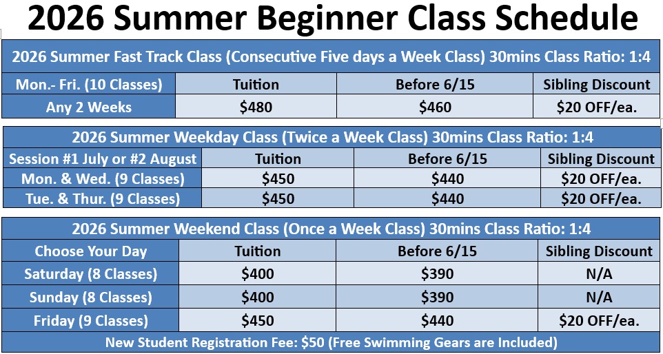 6.15 beginner